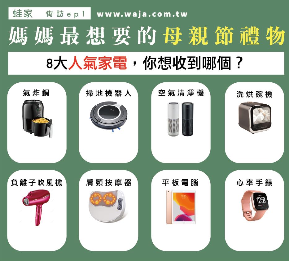 一年一度母親節來了!你知道媽媽想要收到什麼禮物嗎?