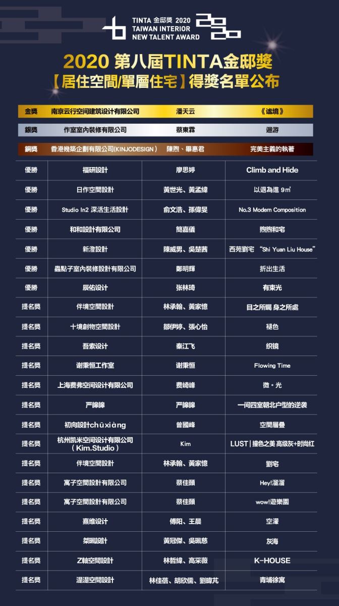 第八屆TINTA金邸獎空間美學新秀設計師大賽,感謝亞洲