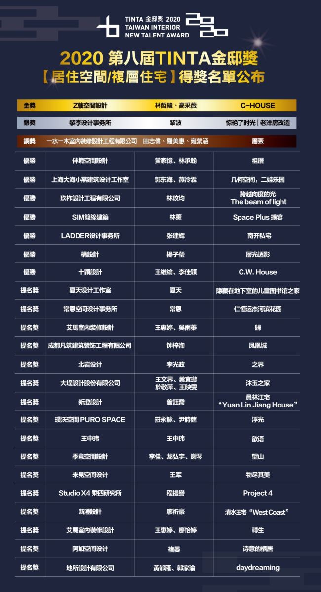 第八屆TINTA金邸獎空間美學新秀設計師大賽,感謝亞洲