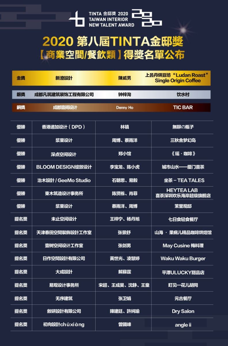 第八屆TINTA金邸獎空間美學新秀設計師大賽,感謝亞洲