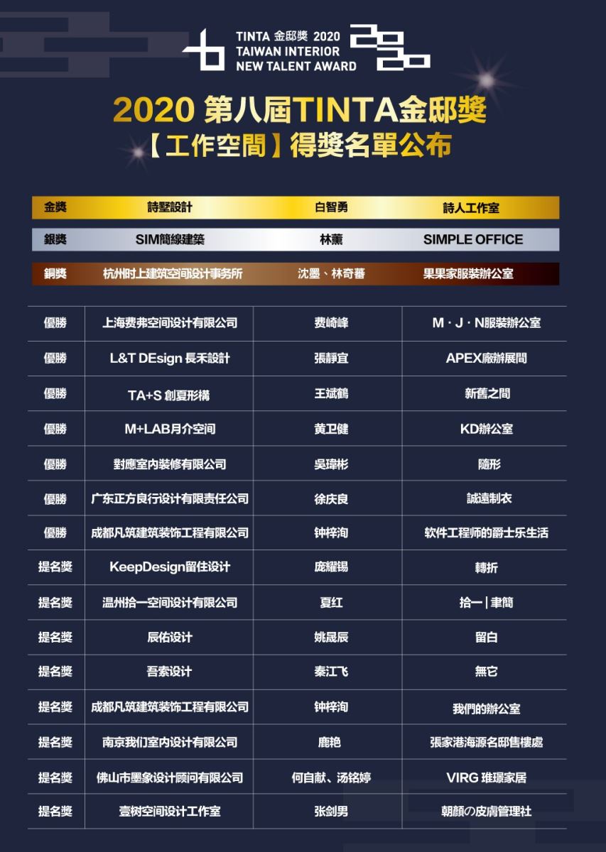 第八屆TINTA金邸獎空間美學新秀設計師大賽,感謝亞洲