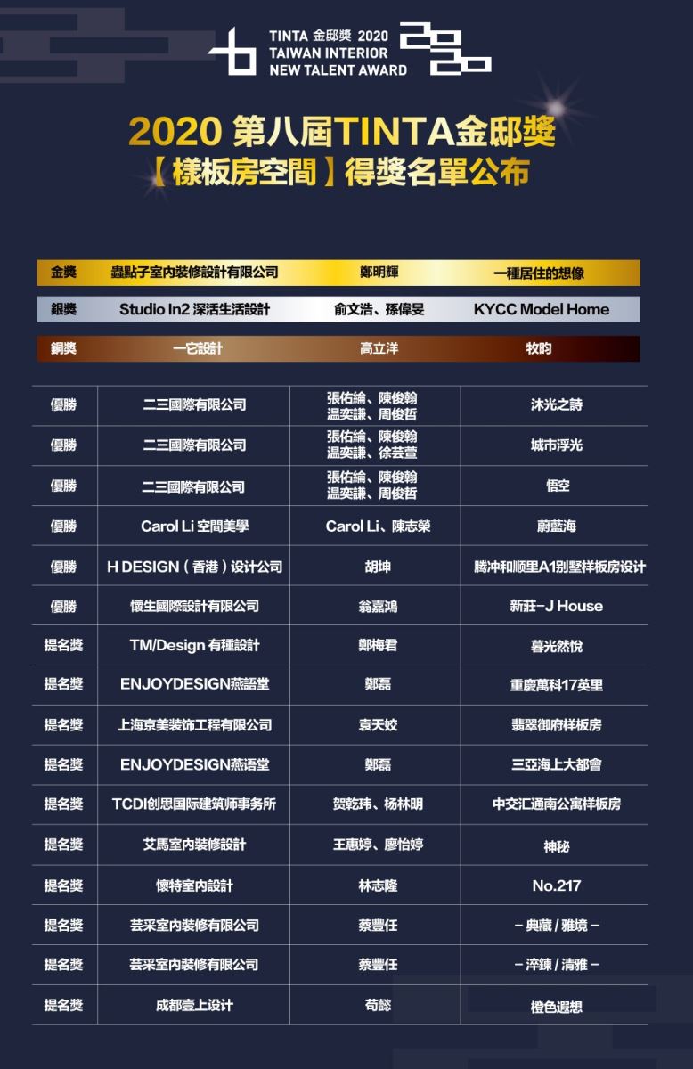 第八屆TINTA金邸獎空間美學新秀設計師大賽,感謝亞洲
