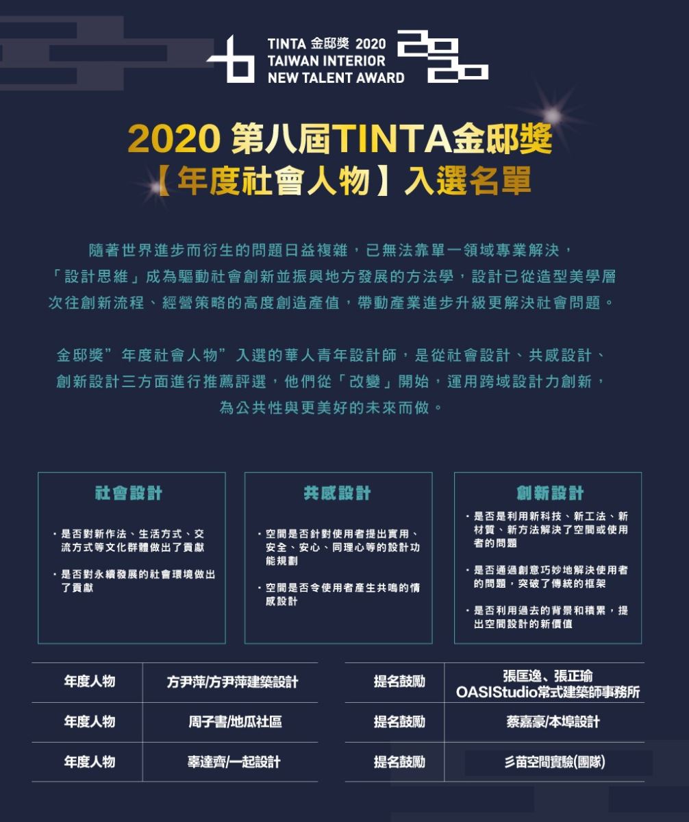 第八屆TINTA金邸獎空間美學新秀設計師大賽,感謝亞洲