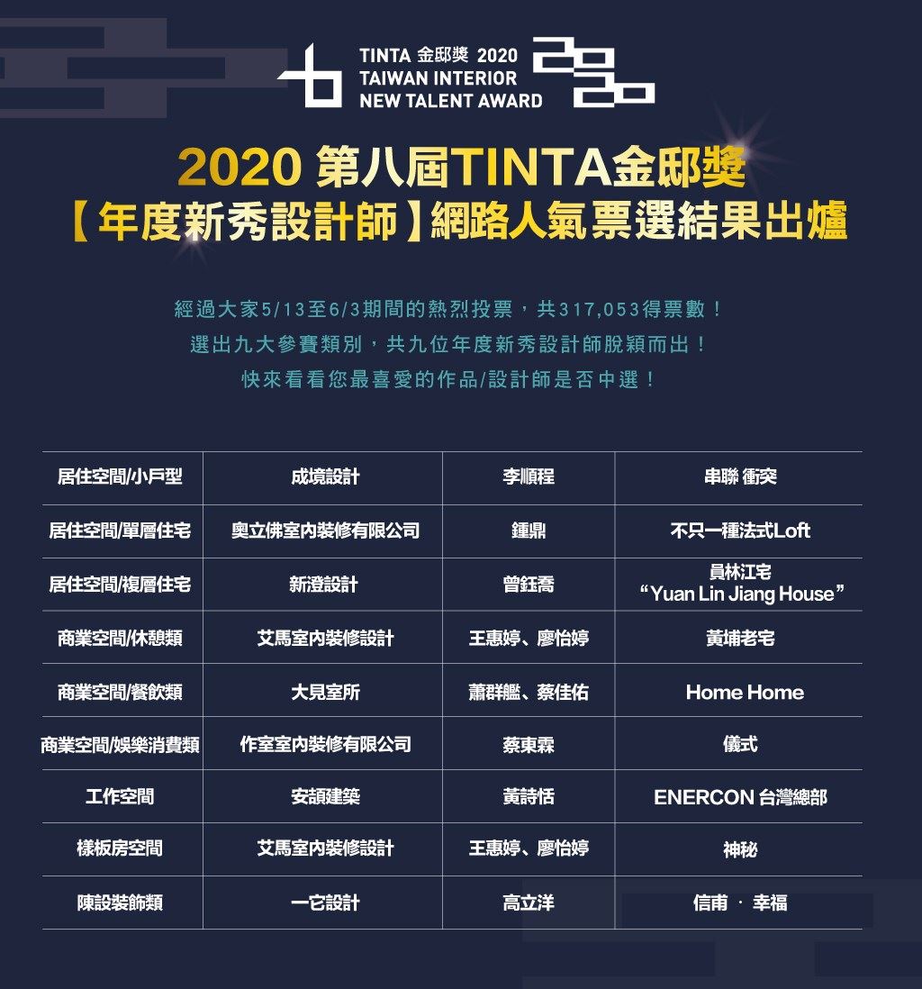 第八屆TINTA金邸獎空間美學新秀設計師大賽,感謝亞洲