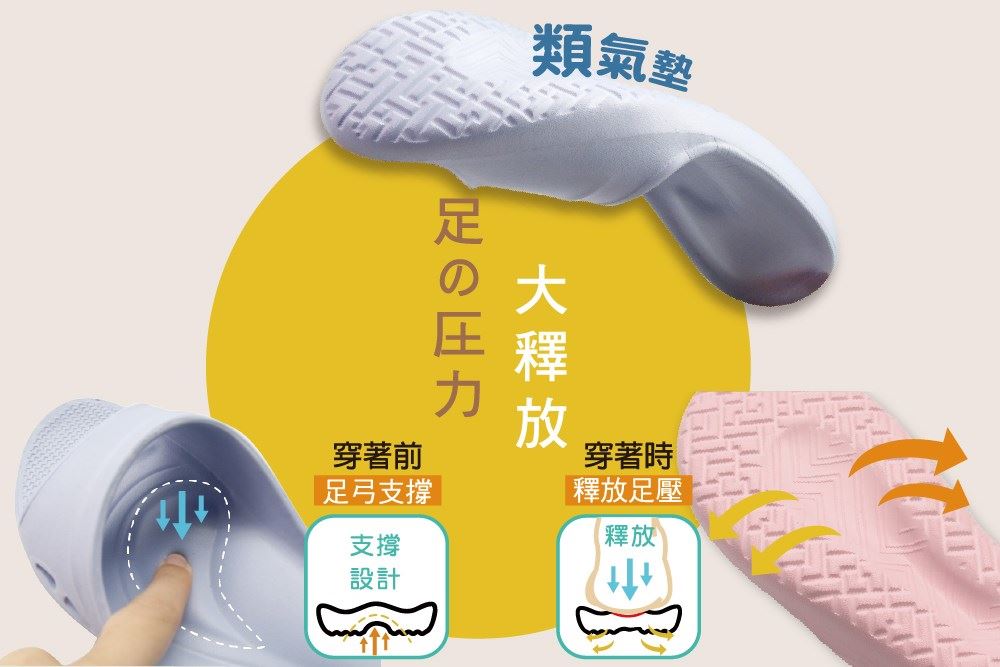 生活在忙碌的現代社會,長時間工作的辛勞累積高度身心