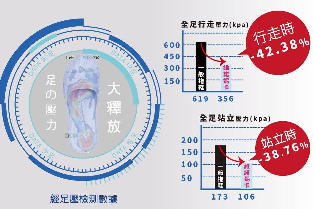 生活在忙碌的現代社會,長時間工作的辛勞累積高度身心