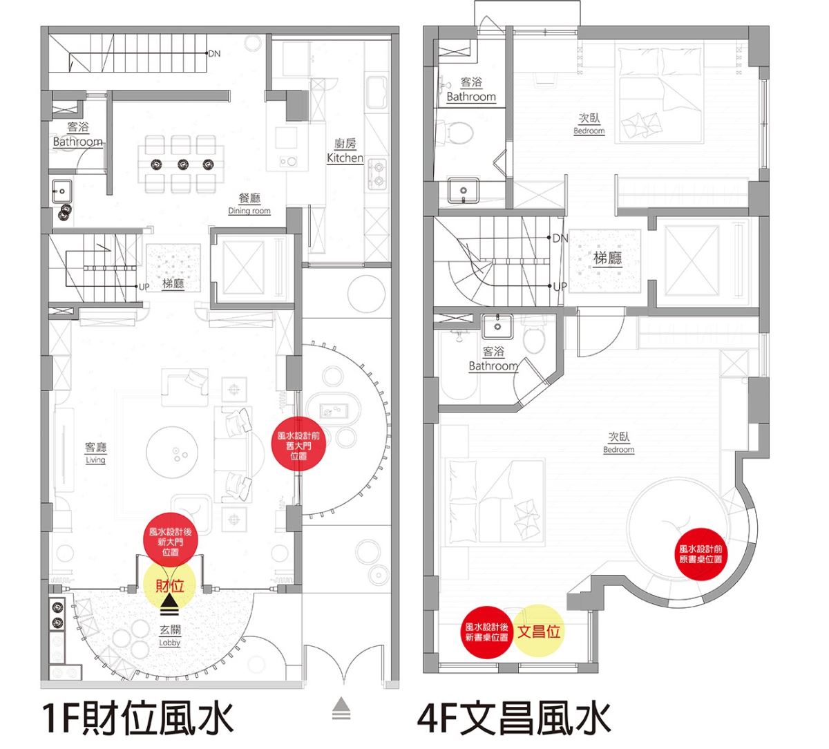 平面圖提供_築夢室內設計。 平面圖提供_築夢室內設計。