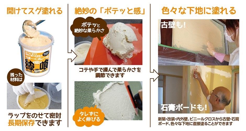 塗料除了可以拿來美化居家還能有什麼功能?年關將近,