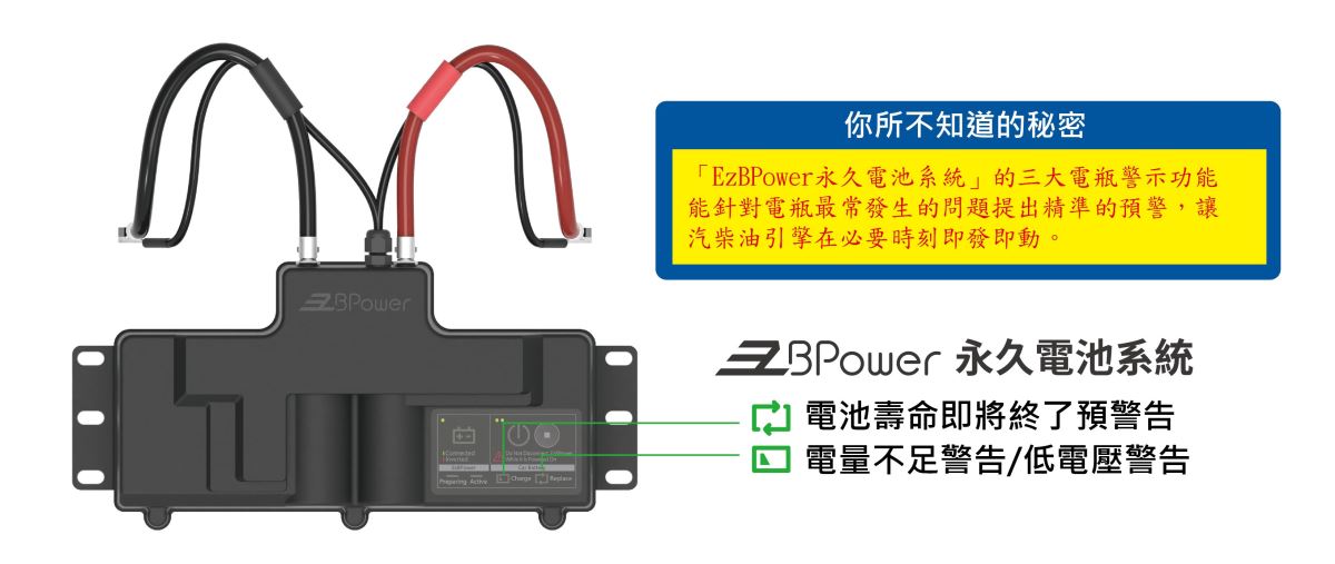 別以為汽柴油引擎的電瓶放著不動電瓶就不會受到損害,