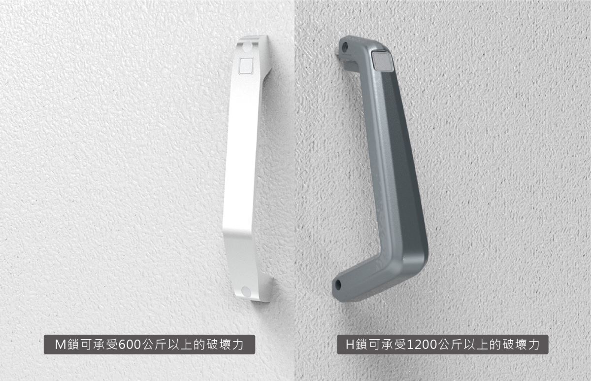 住宅安全觀念一直都是社會上的重要課題之一,其原因在