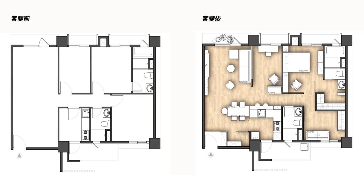 此客變案中拆除封閉式廚房隔牆,擴大成 L 型廚房並與餐廳結合;做成開放式廚房後,爐具需改用電(如:IH 爐)來符合法規規範。三房改為二房更符合兩口之家的需求,主臥也創造出更衣室空間,增加收納。(平面圖提供_宅即變空間微整型) 此客變案中拆除封閉式廚房隔牆,擴大成 L 型廚房並與餐廳結合;做成開放式廚房後,爐具需改用電(如:IH 爐)來符合法規規範。三房改為二房更符合兩口之家的需求,主臥也創造出更衣室空間,增加收納。(平面圖提供_宅即變空間微整型)