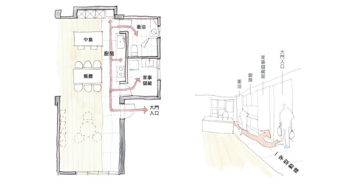 平面圖提供_日作空間設計。 平面圖提供_日作空間設計。