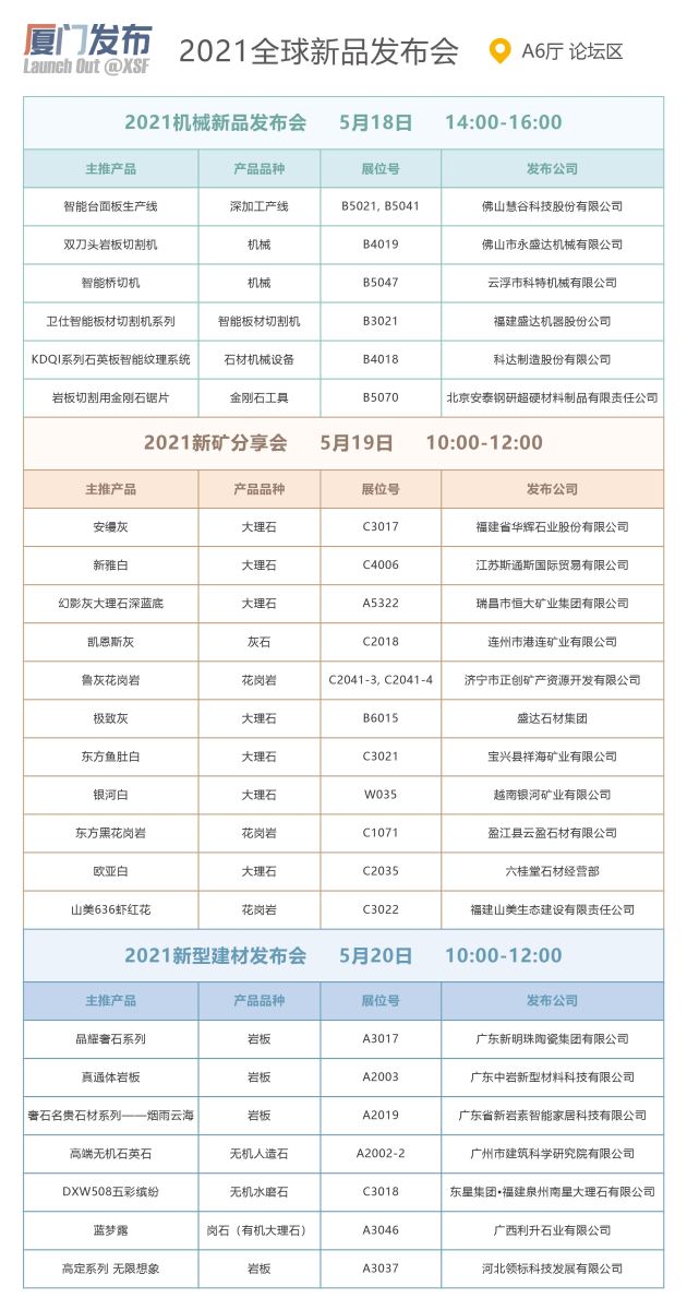 第二十一屆中國廈門國際石材展覽會將於2021年5月18-21
