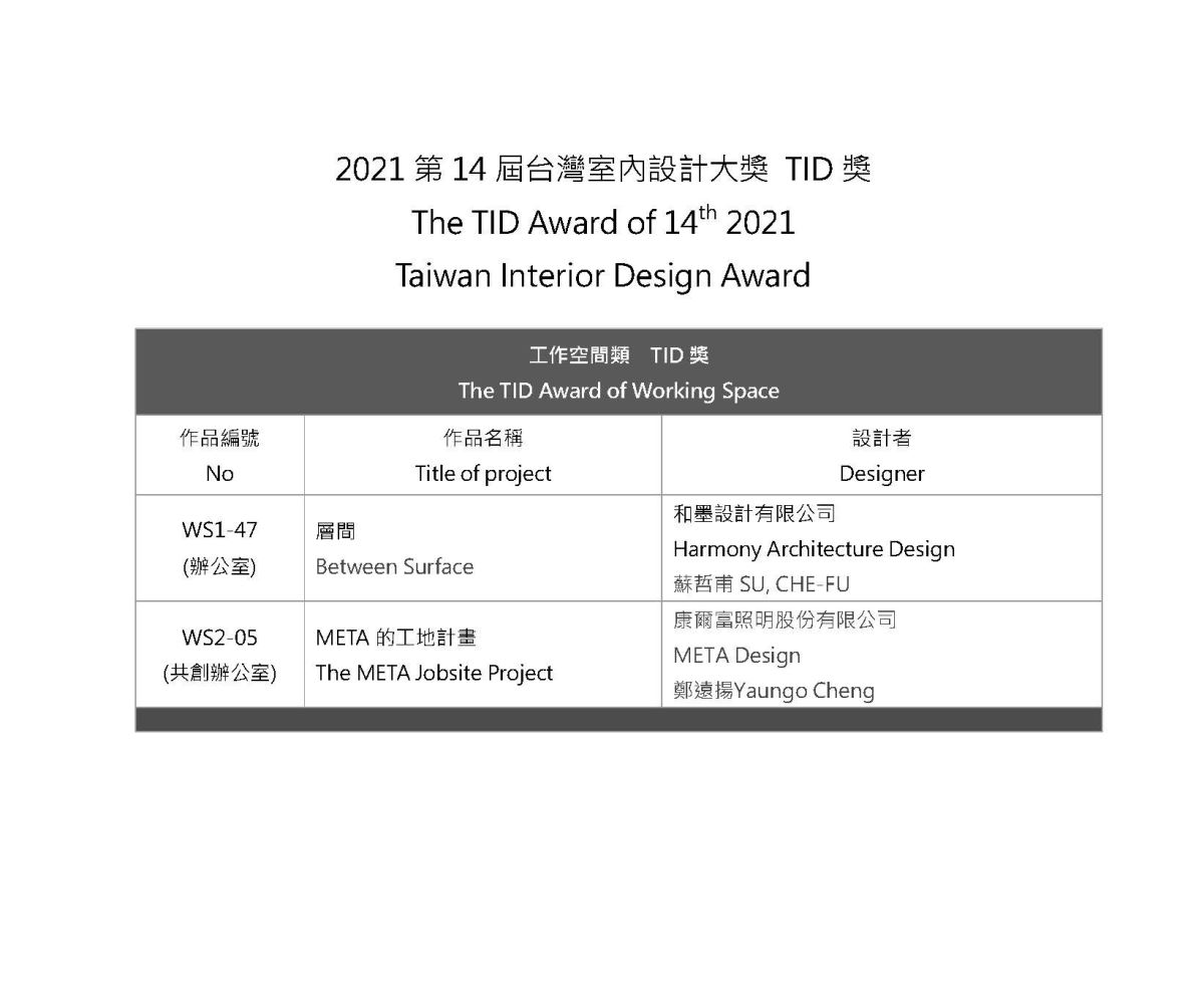 眾所矚目,2021年第十四屆台灣室內設計大獎在疫情中完