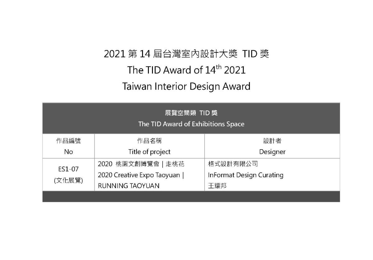 眾所矚目,2021年第十四屆台灣室內設計大獎在疫情中完