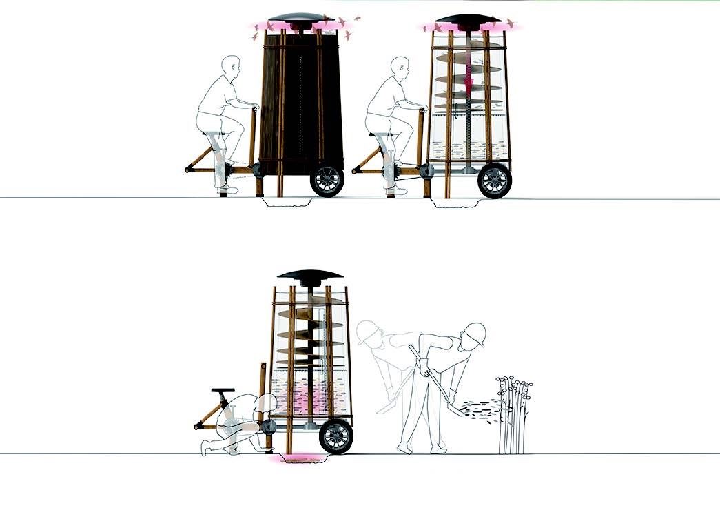 明志科技大學 工業設計系 / 賴謙忱、許芳萍;指導老師 / 李鍇朮 明志科技大學 工業設計系 / 賴謙忱、許芳萍;指導老師 / 李鍇朮