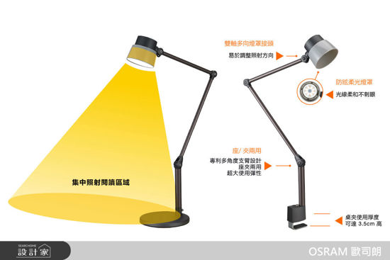 OSRAM 歐司朗-圖賓根調光調色LED護眼檯燈設計款, Ra90-OSRAM 歐司朗 圖賓根調光調色LED護眼檯燈 設計款, Ra90,OSRAM 歐司朗,桌燈