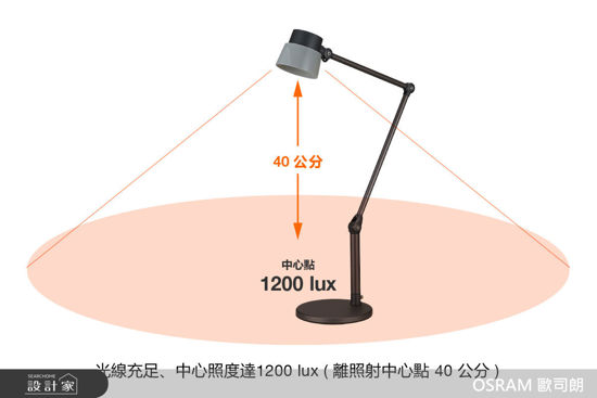 OSRAM 歐司朗-圖賓根調光調色LED護眼檯燈設計款, Ra90-OSRAM 歐司朗 圖賓根調光調色LED護眼檯燈 設計款, Ra90,OSRAM 歐司朗,桌燈