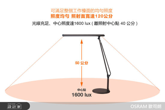 OSRAM 歐司朗-德勒斯登調光調色LED護眼檯燈專業款, Ra90-OSRAM 歐司朗 德勒斯登調光調色LED護眼檯燈 專業款, Ra90,OSRAM 歐司朗,桌燈