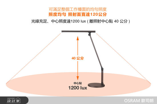 OSRAM 歐司朗-德勒斯登調光調色LED護眼檯燈極致款, Ra90-OSRAM 歐司朗 德勒斯登調光調色LED護眼檯燈 極致款, Ra90,OSRAM 歐司朗,桌燈