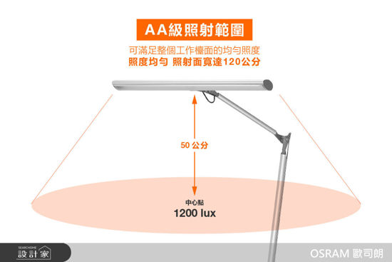 OSRAM 歐司朗-舒壐調光調色雙臂LED夾立燈Ra90-OSRAM 歐司朗 舒壐調光調色雙臂LED夾立燈, Ra90,OSRAM 歐司朗,立燈