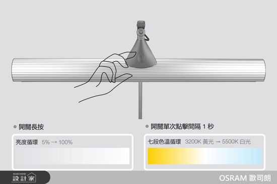OSRAM 歐司朗-舒壐調光調色雙臂LED夾立燈Ra90-OSRAM 歐司朗 舒壐調光調色雙臂LED夾立燈, Ra90,OSRAM 歐司朗,立燈