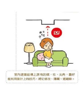 居家風水設計六大原則_視覺圖