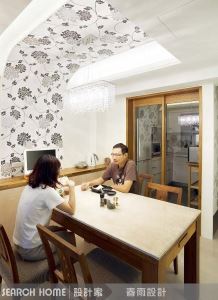 你，退流行了嗎？_視覺圖