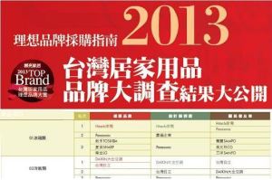 「2013台灣居家用品品牌大調查」結果大公開！_視覺圖