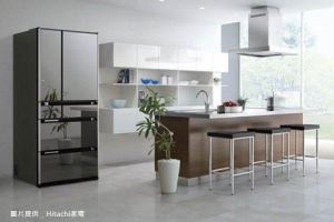 【2013消費採購8大趨勢】06-「節能環保」已成為產品研發基本技術_視覺圖