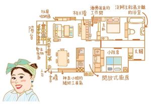 《神奈小姐》渡邊直美的20坪三口小家  給職業媽媽4個實用靈感_視覺圖