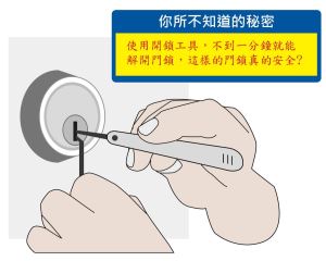 你所不知道的祕密　大門鎖的人身安全，天揚精密的”無孔遙控門鎖” 防護您的人身安全_視覺圖