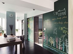 黑板漆  塗鴉記事超實用_視覺圖