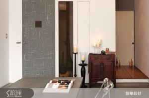 想要一點點Loft感就好？5元素給你剛剛好的Loft Style！_視覺圖