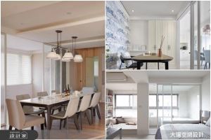 彈性隔間界的選美冠軍是它！？3個模範玻璃隔間應用範例看這裡_視覺圖