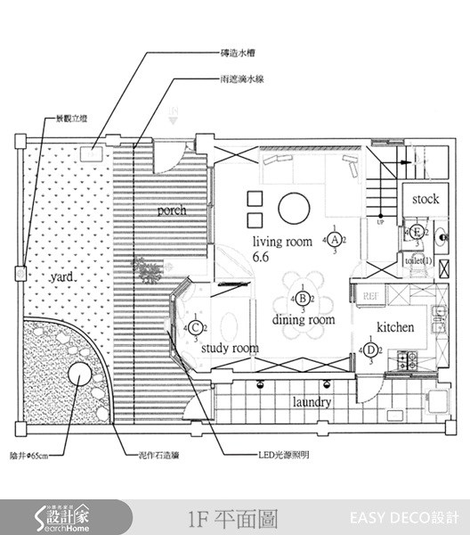 60坪新成屋(5年以下)＿鄉村風案例圖片＿EasyDeco藝珂設計＿EASYDECO_32之14