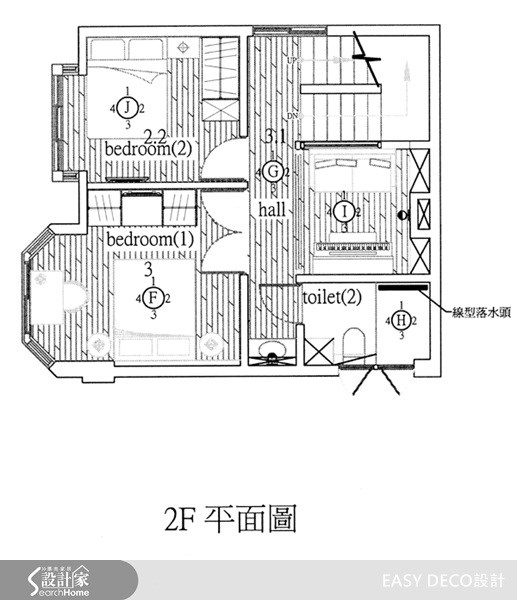 60坪新成屋(5年以下)＿鄉村風案例圖片＿EasyDeco藝珂設計＿EASYDECO_32之15