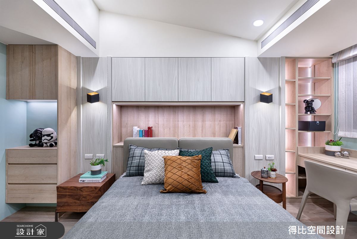 120坪老屋(16~30年)＿美式風兒童房兒童房案例圖片＿得比空間設計有限公司＿得比_76之37