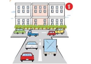 【好宅風水完全通】打破迷思!路沖！千萬不可安個八掛凸鏡來化煞?_視覺圖