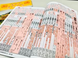 2020 鼠年裝修黃曆吉日一覽！庚子年最適合居家裝修動工的好日子！_視覺圖