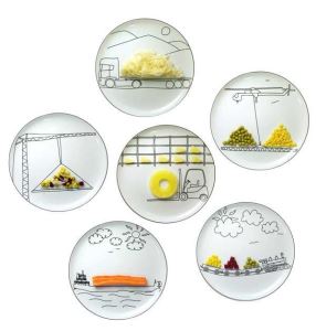 餐具的”運輸設計”_視覺圖