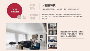 [新聞稿]大客廳時代來襲！9成客廳傾向彈性化運用_視覺圖
