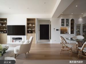 【TV】跳脫都市喧囂 令人著迷的Hamptons休閒度假宅_視覺圖