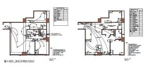 【別讓黑心裝潢坑你錢 】找設計師做客變，費用要怎麼算呢？_視覺圖