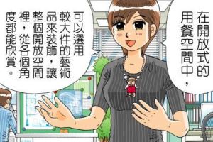 【城市Loft樂生活】學習潮流摩登 Loft 風居家 與工作室結合的藝廊空間_視覺圖