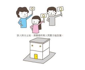 【買地蓋屋自地自建】我家是40幾年的老透天房子，自行改建要注意哪些要點？_視覺圖