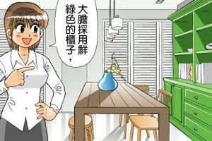 美式風格優雅居家：設計佈置完整呈現！_視覺圖
