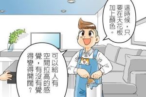 全能小宅設計：發揮小空間大坪效_視覺圖