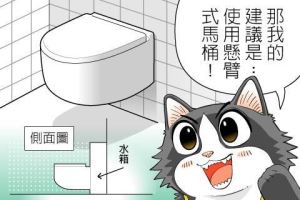 【黑貓設計事務所】第1回—浴室裝修_視覺圖