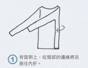 節省空間 & 防止皺褶！正確的折衣服方法_視覺圖